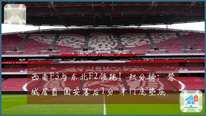 西南F3与东北F2领跑！积分榜：蓉城居首 国安落后1分 津门虎垫底